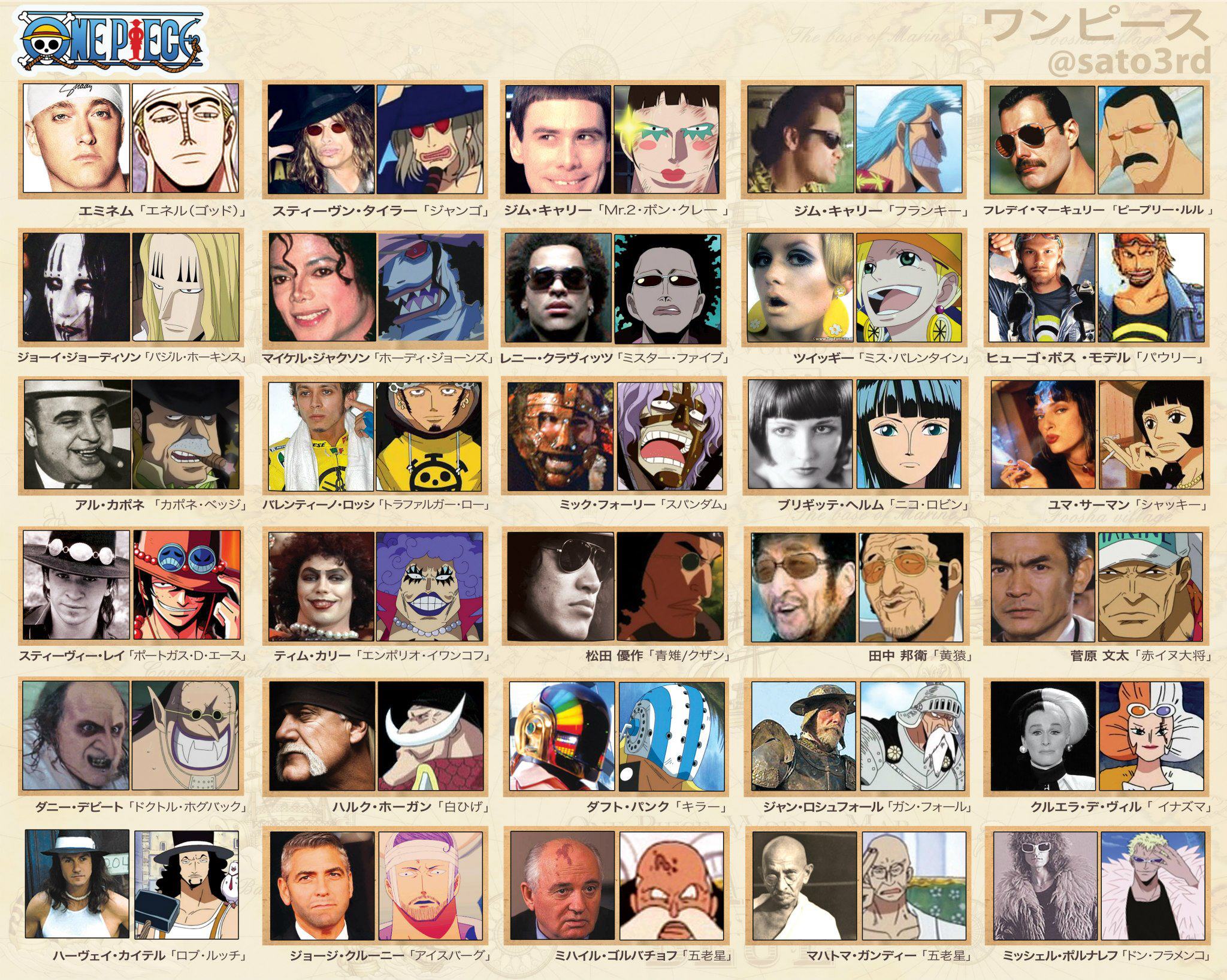 one-piece-references